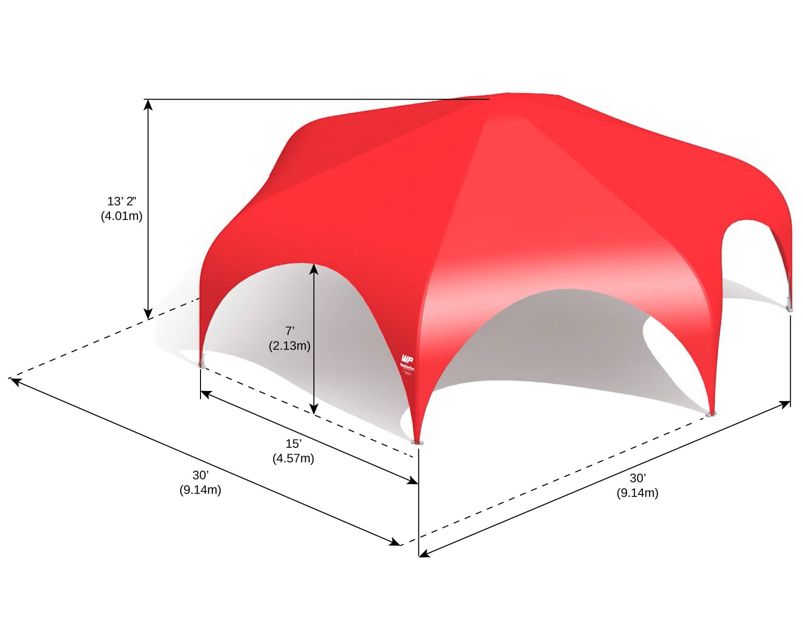 diagram of event canopy hexapea structure