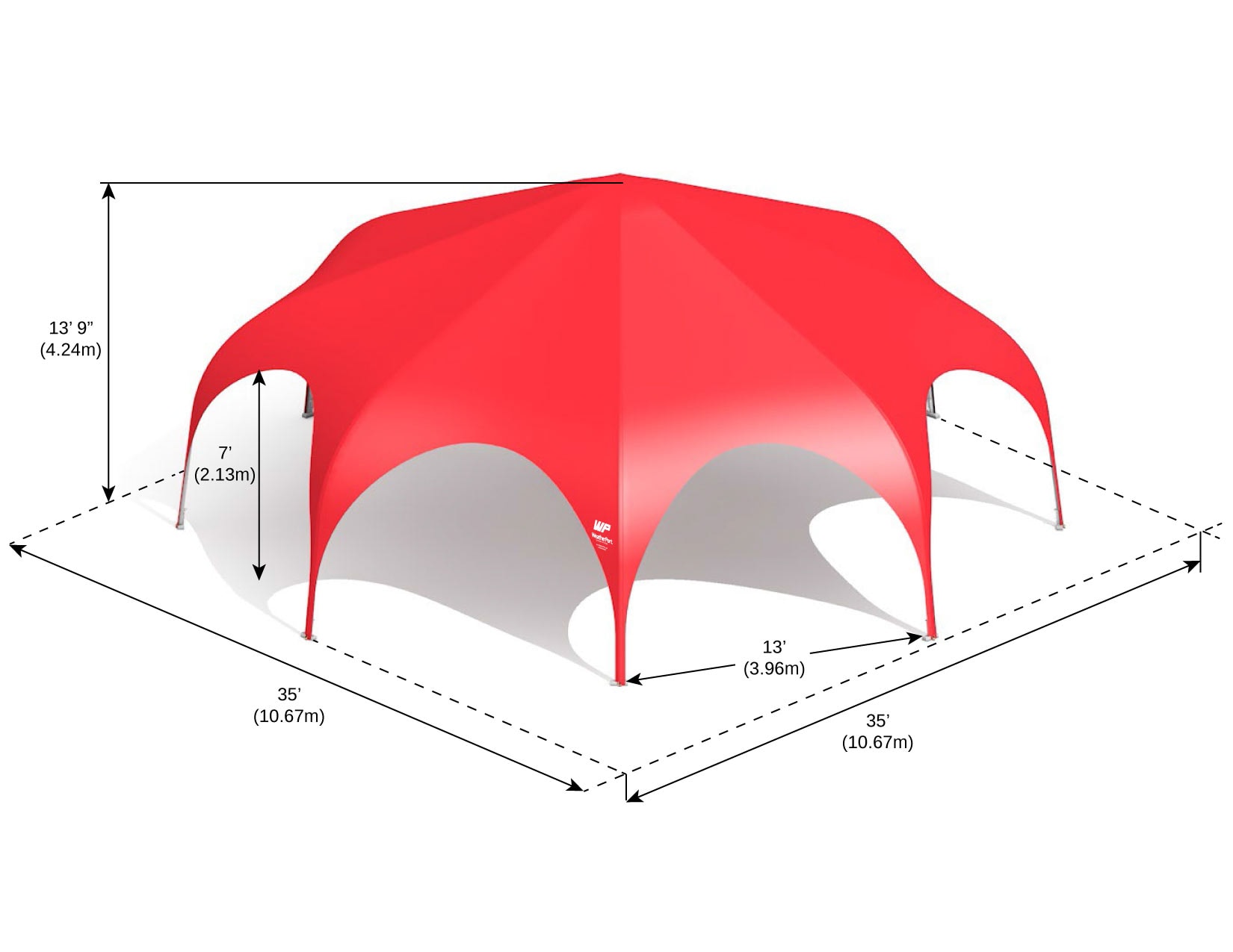 diagram of event canopy octopae structure